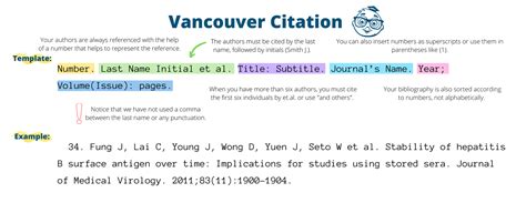 generador de referencia vancouver|Free VANCOUVER Citation Generator and Format